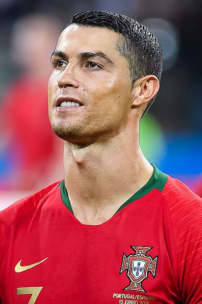 Cristiano Ronaldo: 2019 Most Popular